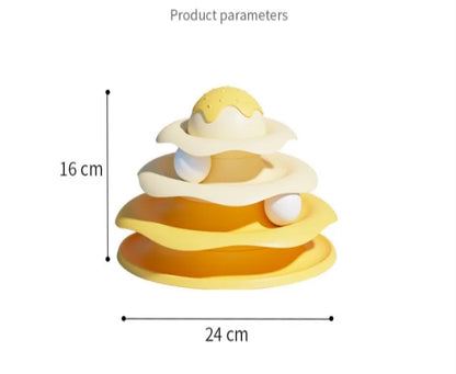 Torre Interativa iPETSfi